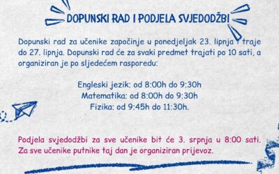 Dopunski rad i podjela svjedodžbi